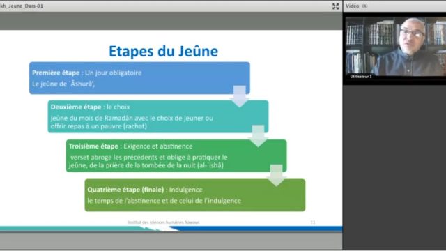 Fiqh As-Syam – Droit musulman du du jeûne – Étapes d&rsquo;instaurations du jeûne