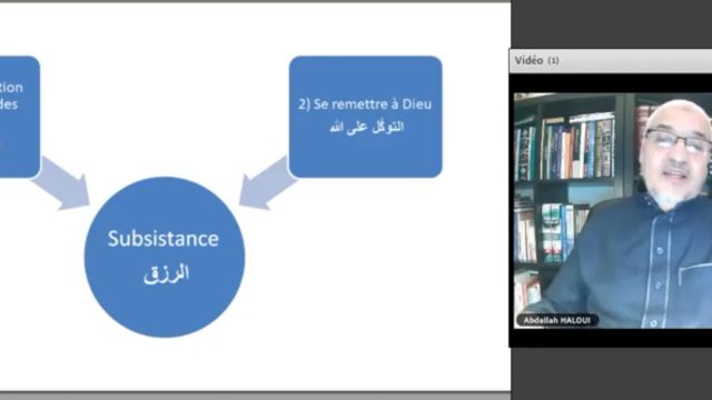 Le concept de la Subsistance (Ar-Rizq)